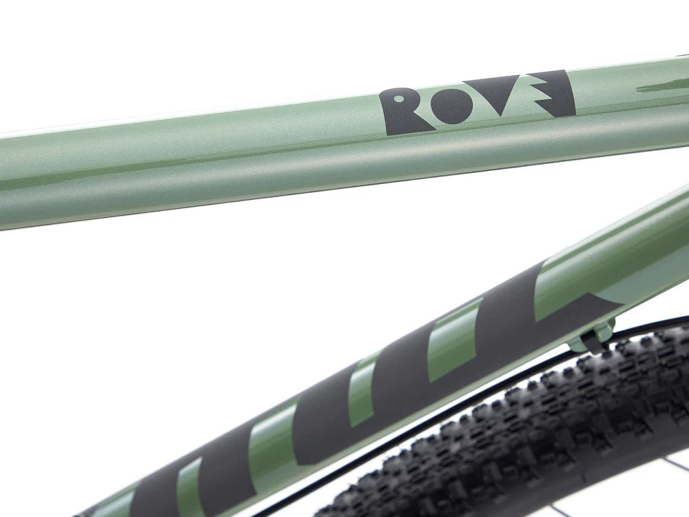 Rove LTD (2025)